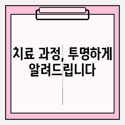 울산 안전한 치과 찾기| 치료 시작부터 끝까지 | 믿을 수 있는 치과 추천, 치료 과정 안내, 비용 정보