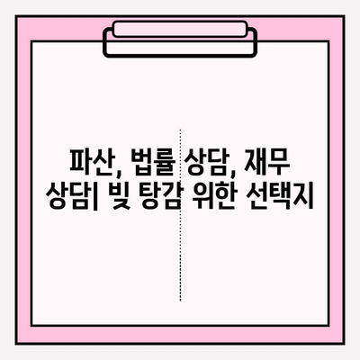 신용카드 & 대출 연체, 빚 탕감 받는 5가지 방법 | 연체 해결, 빚 탕감, 파산, 법률 상담, 재무 상담