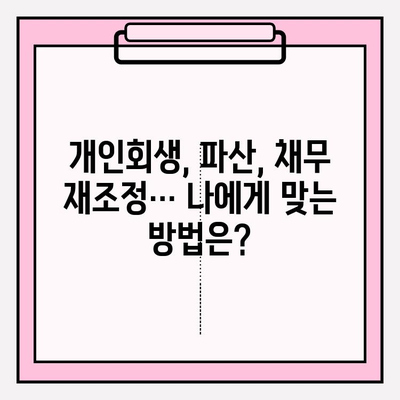 신용회복위원회 채무 조정, 성공적인 재기를 위한 첫걸음| 채무 조정 전 신청의 중요성 | 신용회복, 채무 재조정, 개인회생, 파산, 법률 상담