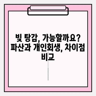 신용카드 연체, 대출 연체 빚 탕감 받는 방법 | 파산, 개인회생, 법률 정보, 빚 탕감 꿀팁