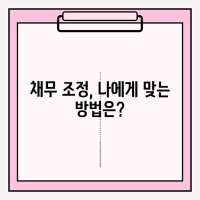 신용카드 & 대출 연체, 빚 탕감 전문 지식| 해결책 찾기 | 연체, 빚 탕감, 법률, 채무 조정, 파산