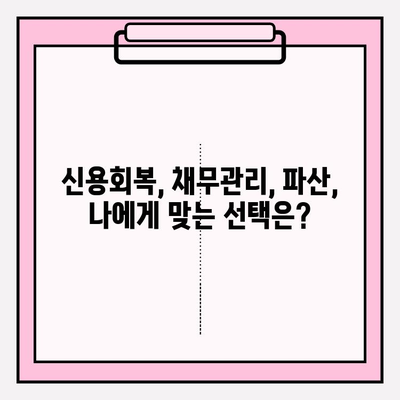신용카드 연체 정지, 대출 연체 시 빚 갚는 최적의 방법| 5가지 전략 | 신용회복, 채무관리, 파산, 법률 상담