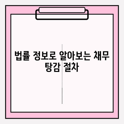 카드값 연체로 월급통장 압류 위협? 채무탕감 제도 활용하여 벗어나세요! | 채무 해결, 압류 방지, 법률 정보