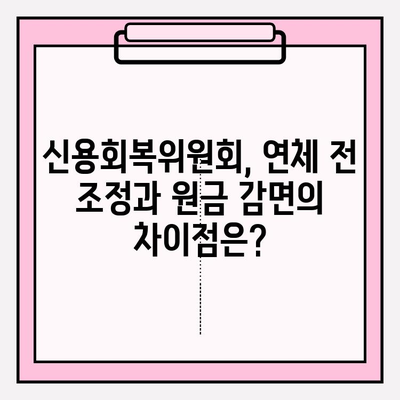 신용회복위원회 신속 채무 조정| 연체 전 조정 vs 원금 감면, 뭐가 다를까? | 신용회복, 채무 조정, 연체, 원금 감면