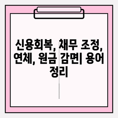 신용회복위원회 신속 채무 조정| 연체 전 조정 vs 원금 감면, 뭐가 다를까? | 신용회복, 채무 조정, 연체, 원금 감면