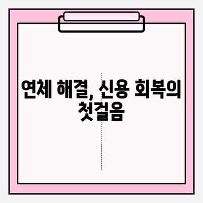 빚 탕감 노하우| 신용카드 연체정지, 대출 연체 시 벗어나는 길 | 연체 해결, 신용 회복, 재정 관리