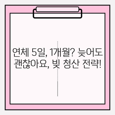 신용카드 연체, 대출 연체 5일, 1개월 상관없이 빚 청산하는 방법 |  연체 해결, 빚 관리, 재정 상황 개선