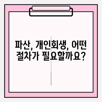 신용카드 연체, 빚 탕감 위한 정확한 방법| 전문가가 알려주는 5가지 전략 | 신용카드 연체, 빚 탕감, 파산, 개인회생, 법률 상담