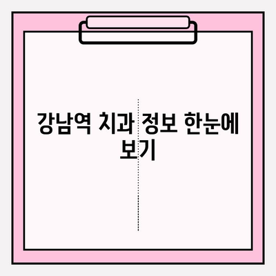 강남역 치과 선택 가이드| 최적화된 나에게 맞는 치과 찾기 | 강남역 치과 추천, 치과 비교, 치과 정보