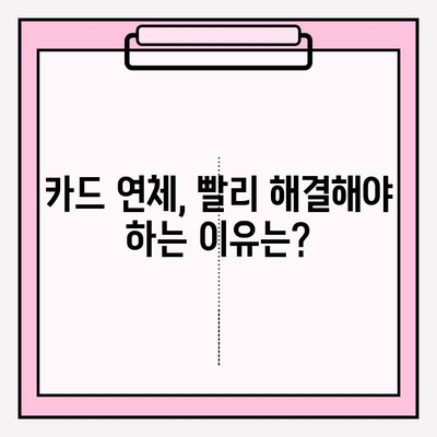 신용카드 연체, 한 달 넘으면 탕감 받을 수 있을까요? | 연체 기간, 대출 탕감, 해결 방법, 카드 연체