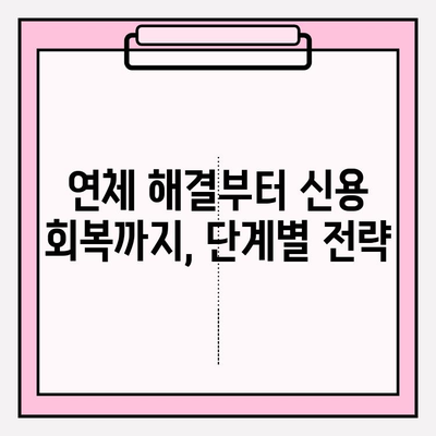 신용카드 & 대출 연체 탈출! Debt Relief 전문가가 알려주는 5가지 해결 전략 | 연체 해결, 부채 관리, 신용 회복, 재정 상담, 전문가 팁