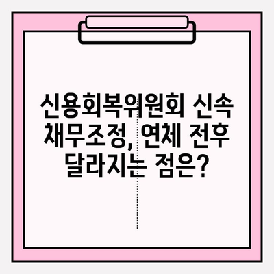 신용회복위원회 신속 채무조정 신청| 연체 전, 후 차이점 비교 | 원금 감면, 제도 활용 가이드