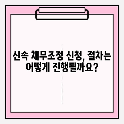 신용회복위원회 신속 채무조정 신청| 연체 전, 후 차이점 비교 | 원금 감면, 제도 활용 가이드