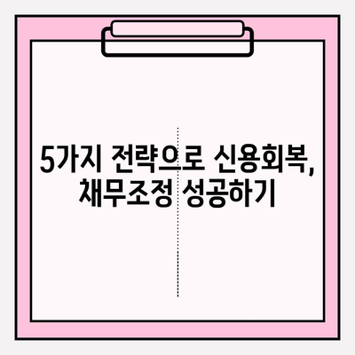 신용카드 연체, 빚탕감 정확한 방법| 5가지 전략 & 성공 사례 | 신용회복, 채무조정, 빚 탕감, 금융 상담