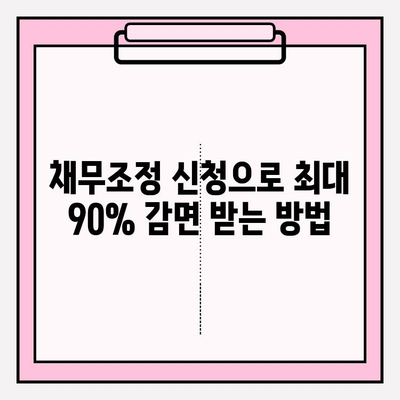 통신비 연체 걱정 끝! 채무조정 신청으로 최대 90% 감면받는 방법 | 통신비 채무조정, 연체 해결, 비용