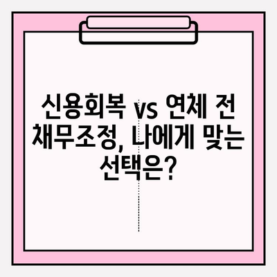 신용회복위원회 채무조정 신청 vs 연체 전 채무조정| 차이점 완벽 정리 | 신용회복, 채무조정, 연체, 신청 방법