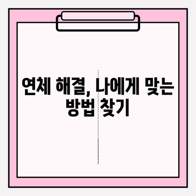 신용카드&대출 연체, 막막한 빚 갚는 방법 | 정지부터 해결까지 완벽 가이드 | 연체, 빚, 해결, 정지, 대출, 신용카드