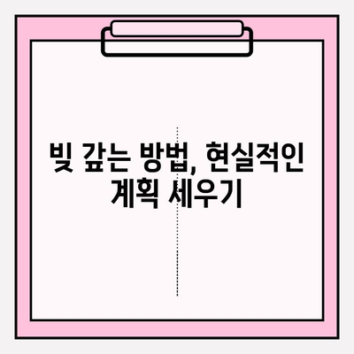 신용카드&대출 연체, 막막한 빚 갚는 방법 | 정지부터 해결까지 완벽 가이드 | 연체, 빚, 해결, 정지, 대출, 신용카드