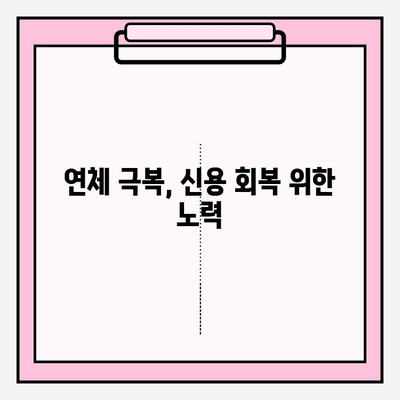 신용카드&대출 연체, 막막한 빚 갚는 방법 | 정지부터 해결까지 완벽 가이드 | 연체, 빚, 해결, 정지, 대출, 신용카드