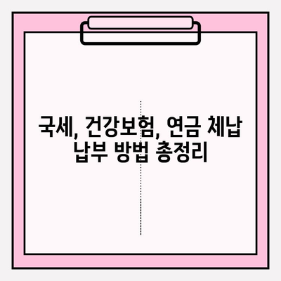 국세, 건강보험, 연금 체납 걱정?  해결 방법 총정리 | 체납 해결, 납부 방법, 연체 이자, 면제 혜택