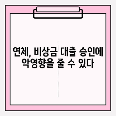 신용카드 연체, 비상금 대출에 미치는 영향| 심각성과 대처 방안 | 신용점수, 금리, 대출 승인, 연체 관리