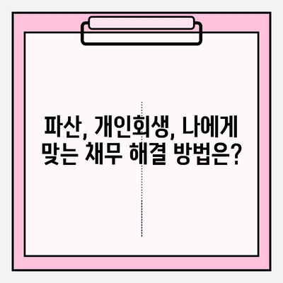 신용카드 & 대출 연체, 효과적인 채무 탕감 제도 활용 가이드 | 파산, 개인회생, 법률 정보, 팁