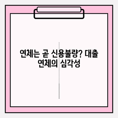 카카오뱅크 비상금대출 연체, 무엇이 두려운가요? | 연체 후폭풍, 대처법, 해결책