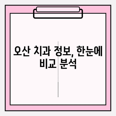 오산 치과 추천| 믿을 수 있는 5가지 이유 | 오산, 치과, 추천, 신뢰, 정보