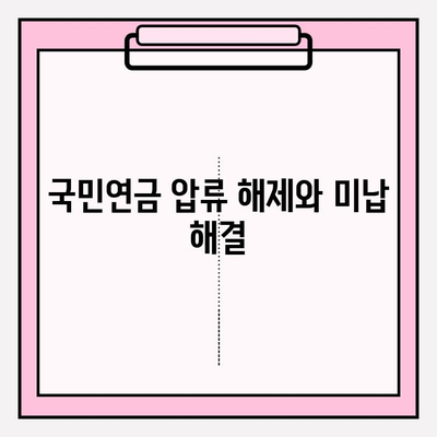 국민연금 압류 해제| 미납 해결의 길잡이 | 압류 해제 절차, 미납금 해결 방법, 연체료 감면