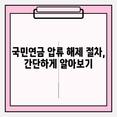 국민연금 압류 해제| 미납 해결의 길잡이 | 압류 해제 절차, 미납금 해결 방법, 연체료 감면