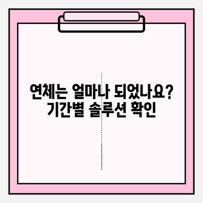 신용카드 & 대출 연체, 채무 탕감 제도 활용 가이드 | 연체 기간, 대출 종류별 효과적인 솔루션