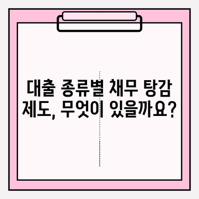 신용카드 & 대출 연체, 채무 탕감 제도 활용 가이드 | 연체 기간, 대출 종류별 효과적인 솔루션