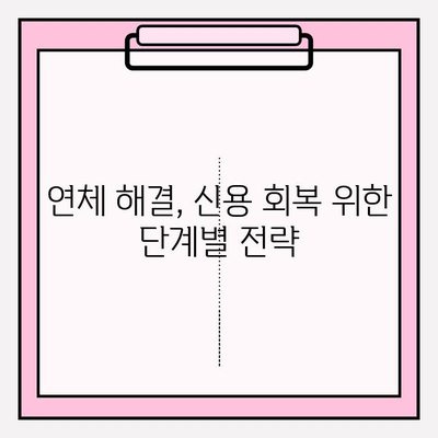 신용카드 & 대출 연체, 채무 탕감 제도 활용 가이드 | 연체 기간, 대출 종류별 효과적인 솔루션
