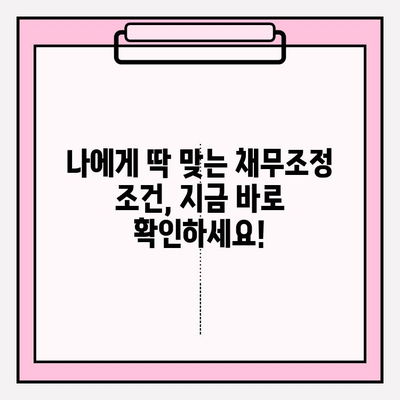 신용회복위원회 채무조정| 연체 전, 나에게 맞는 최적 조건 & 혜택 알아보기 | 채무조정, 신용회복, 연체, 금융 팁