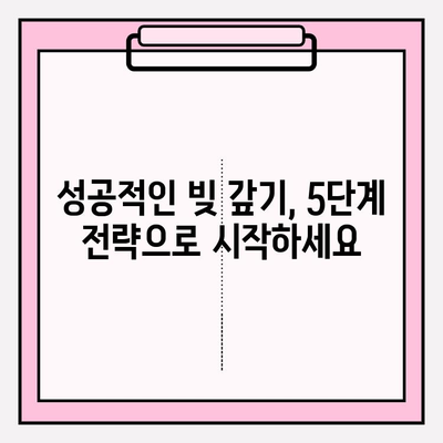 신용카드 & 대출 연체, 이제 걱정하지 마세요! 성공적인 빚 갚는 5단계 전략 | 연체 해결, 신용 회복, 재정 관리