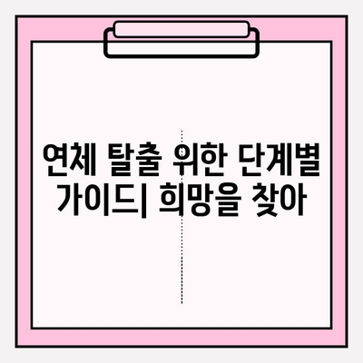 신용카드 & 대출 연체 해결 가이드| 빚 갚는 실질적인 방법 | 연체 정지, 재무 상황 개선, 전문가 도움