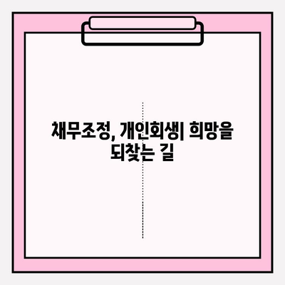 신용회복위원회가 당신의 빚을 해결해 줄 수 있다면? | 채무조정, 개인회생, 성공적인 채무 해결 전략