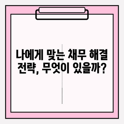 신용회복위원회가 당신의 빚을 해결해 줄 수 있다면? | 채무조정, 개인회생, 성공적인 채무 해결 전략