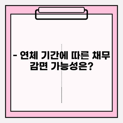 신용카드 & 대출 연체, 채무탕감 제도로 벗어날 수 있을까요? | 연체 기간, 채무 감면, 지원 정보