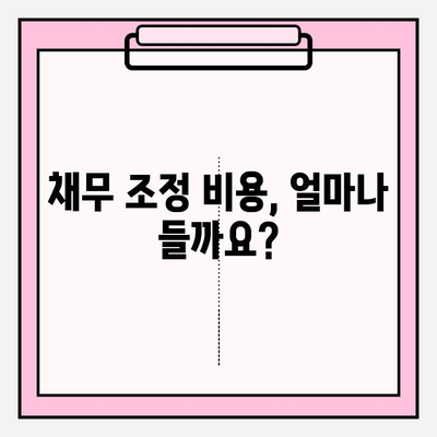 통신비 채무, 90%까지 감면 가능할까요? | 채무 조정 비용, 연체 해결, 성공 사례