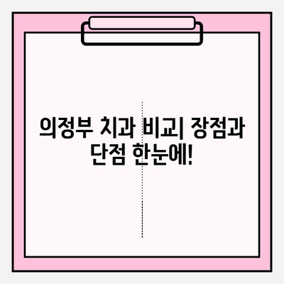 의정부 치과 선택 가이드| 나에게 딱 맞는 치과 찾기 | 의정부 치과 비교, 치과 추천, 치과 선택 팁