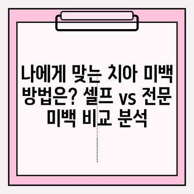 미소 개선 혁명| 치아 미백 전후 비교 & 효과적인 방법 | 치아 미백, 미백 치료, 셀프 미백, 전문 미백