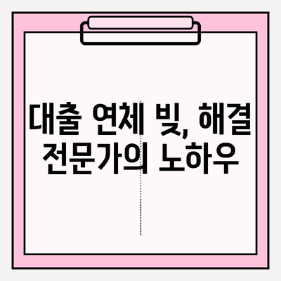 신용카드 연체 정지 & 대출 연체 빚 탕감 노하우| 핵심 전략 & 성공 사례 | 연체 해결, 빚 탕감, 법률 정보, 재무 상담