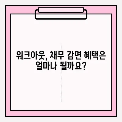 개인 신용회복 워크아웃, 조건부터 접수까지 완벽 가이드 | 신용회복, 워크아웃, 신용불량, 채무 탕감