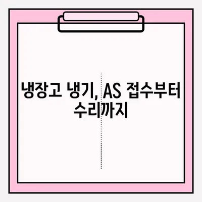 냉장고 냉기 문제 해결 가이드| 원인 분석부터 A/S 접수까지 | 냉장고 수리, 냉각 문제, AS 정보