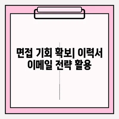 취업 준비 이력서 이메일 접수 완벽 가이드 | 이력서 작성 팁, 이메일 예시, 합격률 높이는 전략