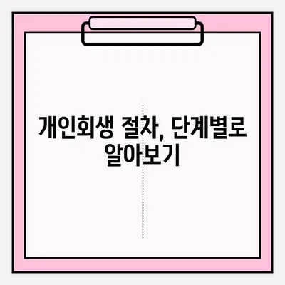 서울회생법원 개인회생 신청, 등기 접수로 채무 해결하세요| 단계별 가이드 | 개인회생, 파산, 법률 정보, 채무 해결