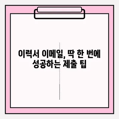 취업 성공률 UP! 🏆 이력서 이메일 제출 완벽 가이드 | 이력서, 이메일, 제출, 팁, 예시