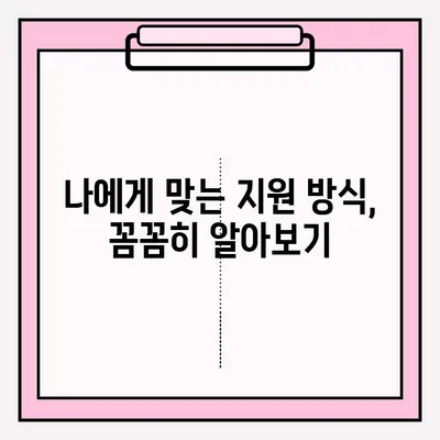 장애인 학생 대학 입학, 원서 제출 완벽 가이드| 준비부터 제출까지 | 장애인, 대입, 원서, 입학, 지원, 가이드, 팁