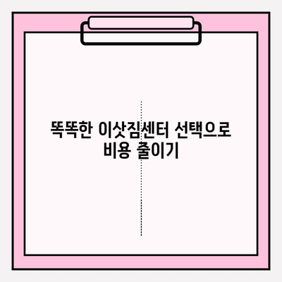 포장 이사 비용 절감| 핵심 꿀팁 3가지로 똑똑하게 이사하기 | 이사 비용, 절약 팁, 이사 준비